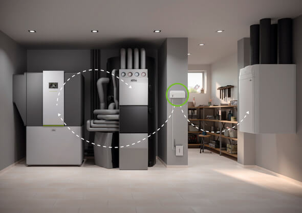 Heizsystem inklusive Wohnraumlüftung